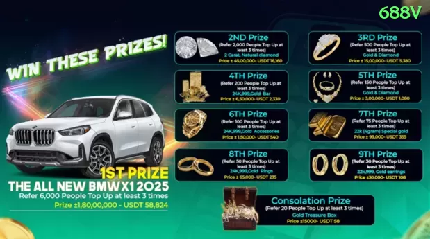 077win Ultimate APK v2.9.9 Screenshot 1